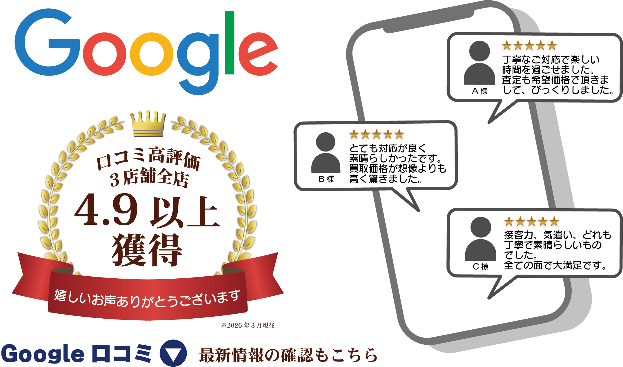 Googleレビューリスト